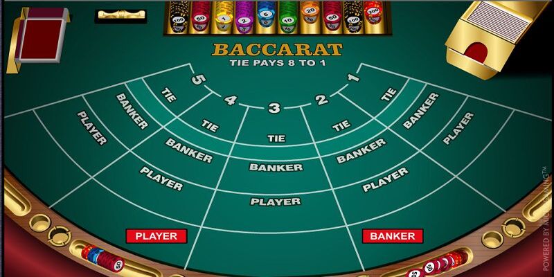 Giới thiệu tổng quan game Baccarat